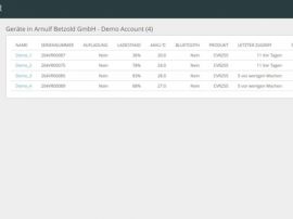 ClassVR Lagerung Administration 02 Adminportal Geraetegruppen