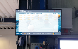 News Distribution HyScreen IS 2 270x202